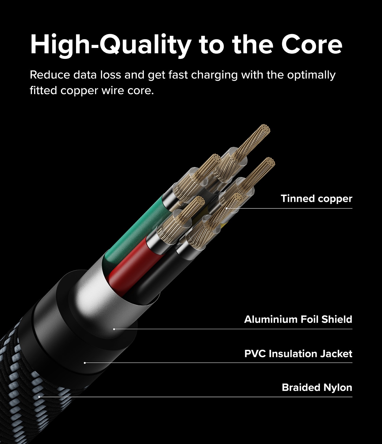 3-in-1 Fast Charging Multi Kabel svart