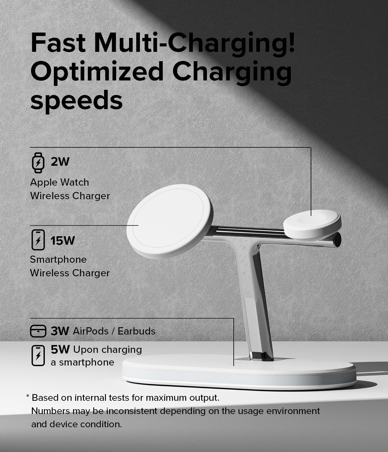3-in-1 Wireless Charger Stand hvit