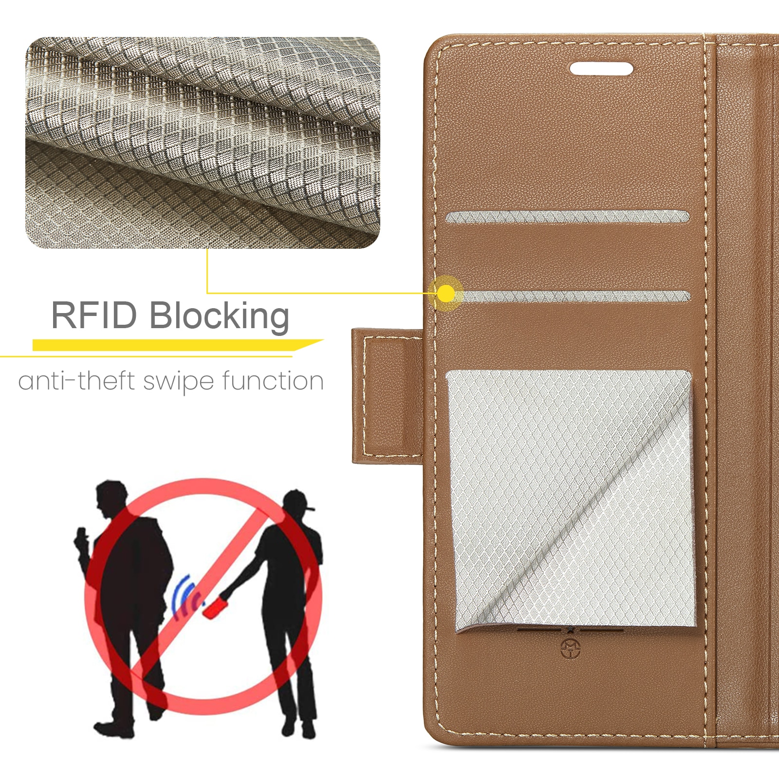 RFID blocking Slim Lommebokveske Google Pixel 9 Pro Brun