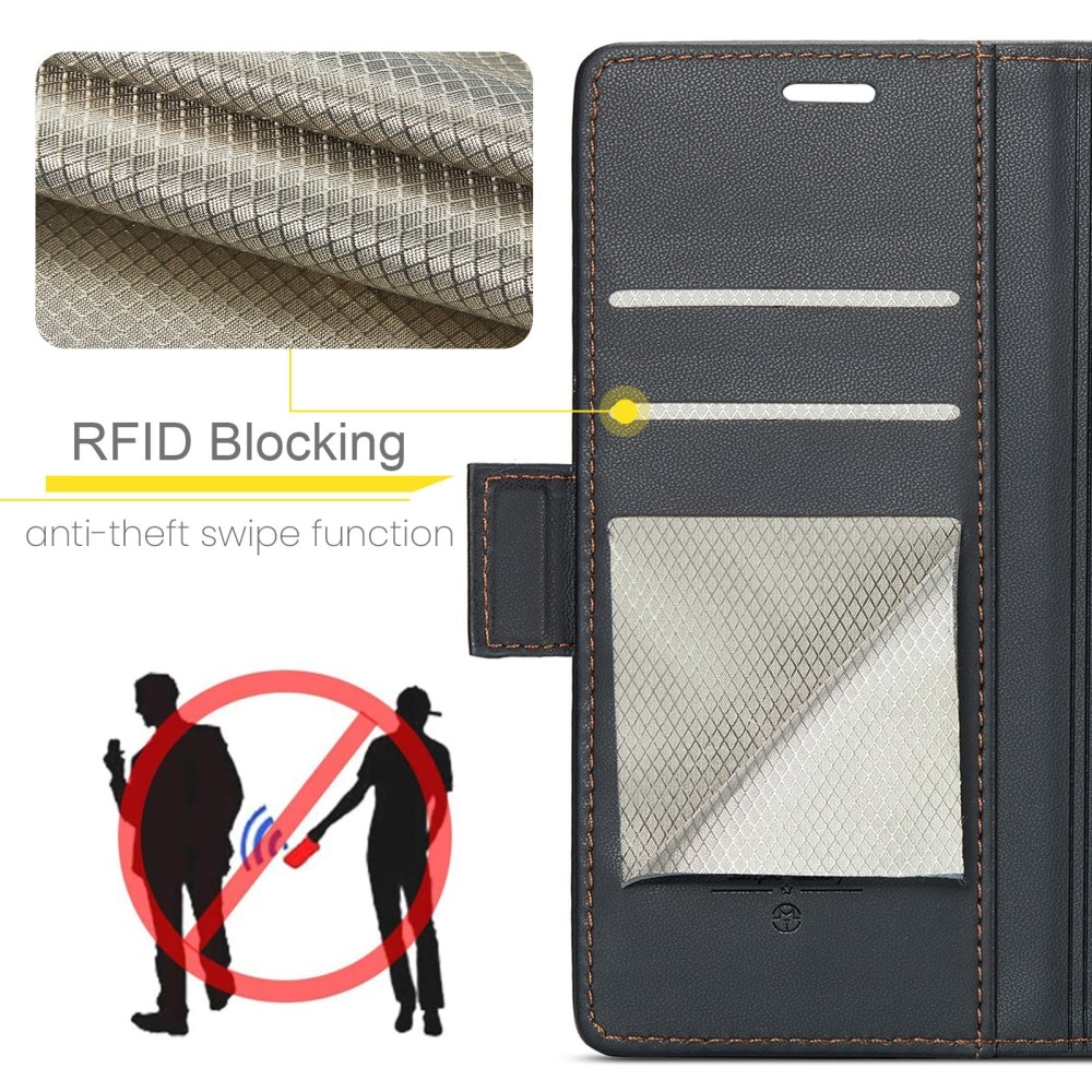 RFID blocking Slim Lommebokveske iPhone 16 Pro Svart