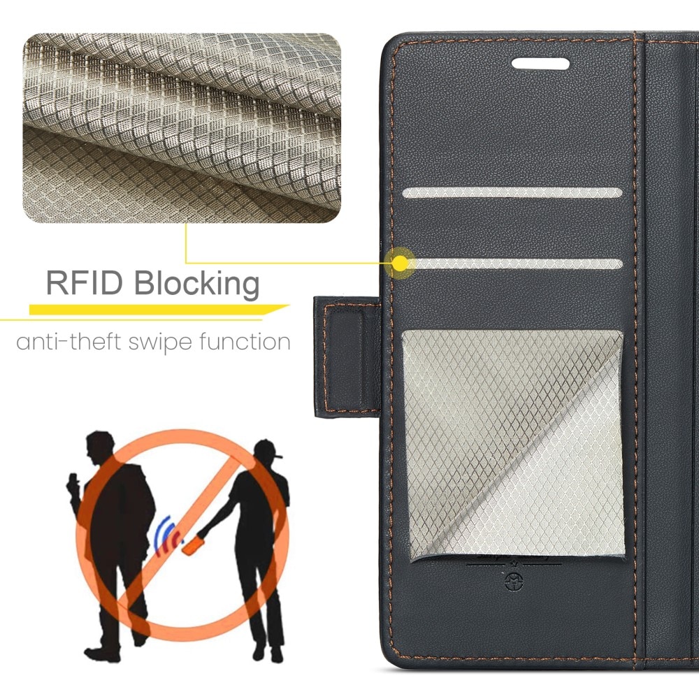 RFID blocking Slim Lommebokveske iPhone 16 Plus Svart