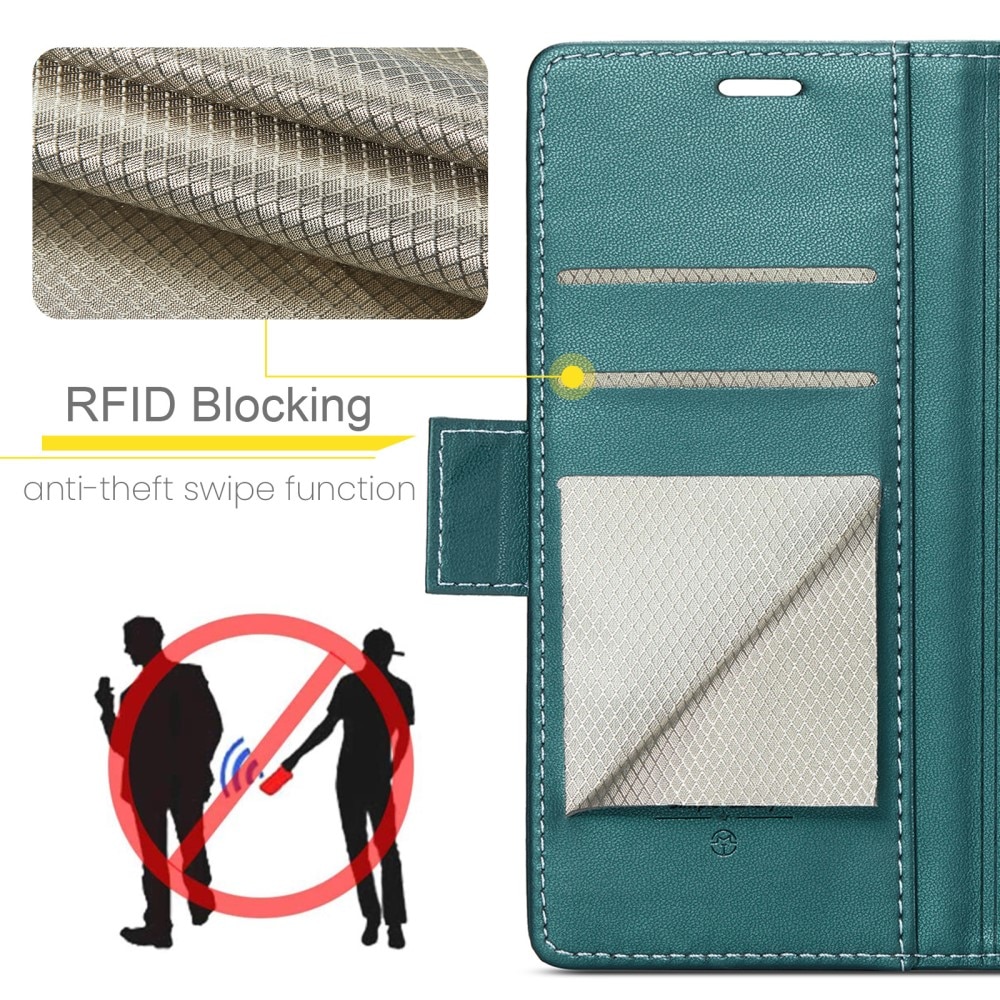 RFID blocking Slim Lommebokveske Samsung Galaxy S25 Grønn