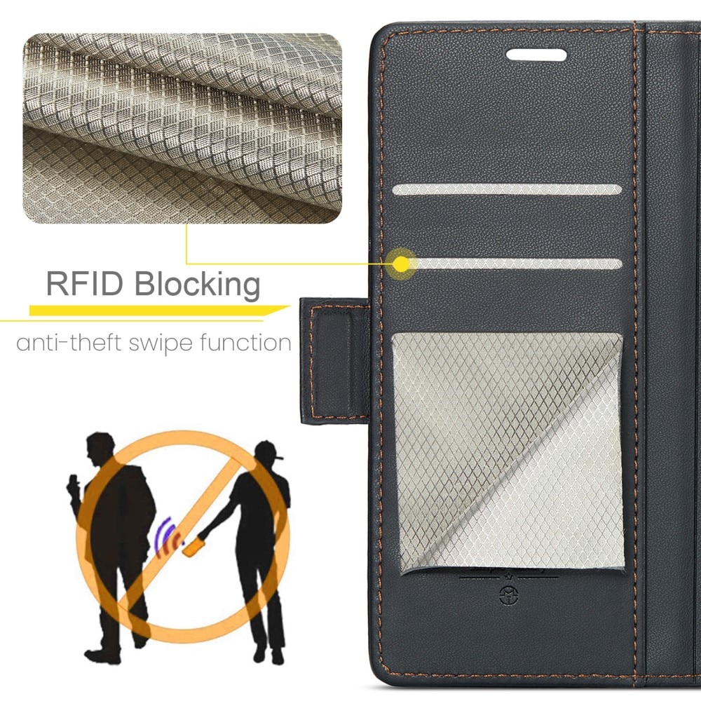 RFID blocking Slim Lommebokveske Samsung Galaxy S25 Plus Svart