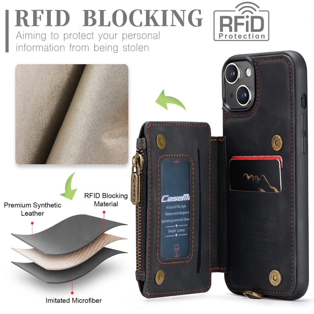 Multi-slot RFID blocking Deksel iPhone 15 svart