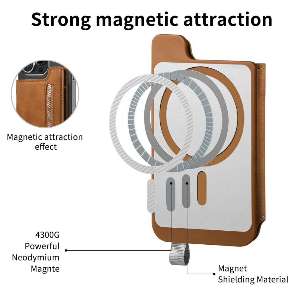 MagSafe RFID-kortholder med stativ cognac