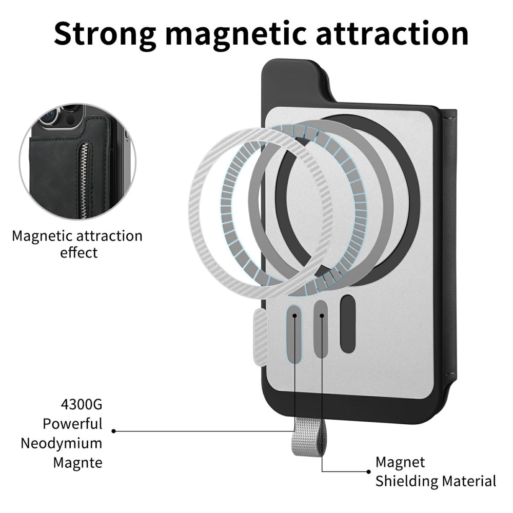 MagSafe RFID-kortholder med stativ svart