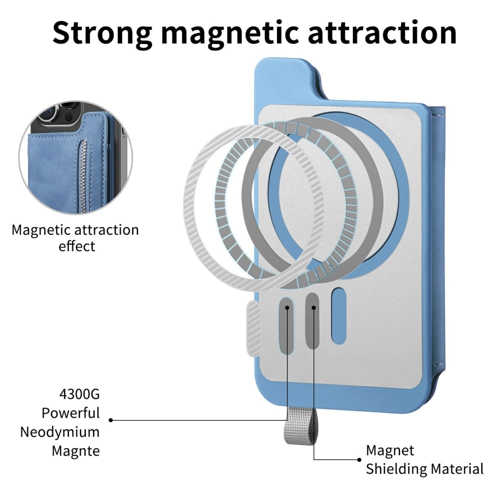 MagSafe RFID-kortholder med stativ blå