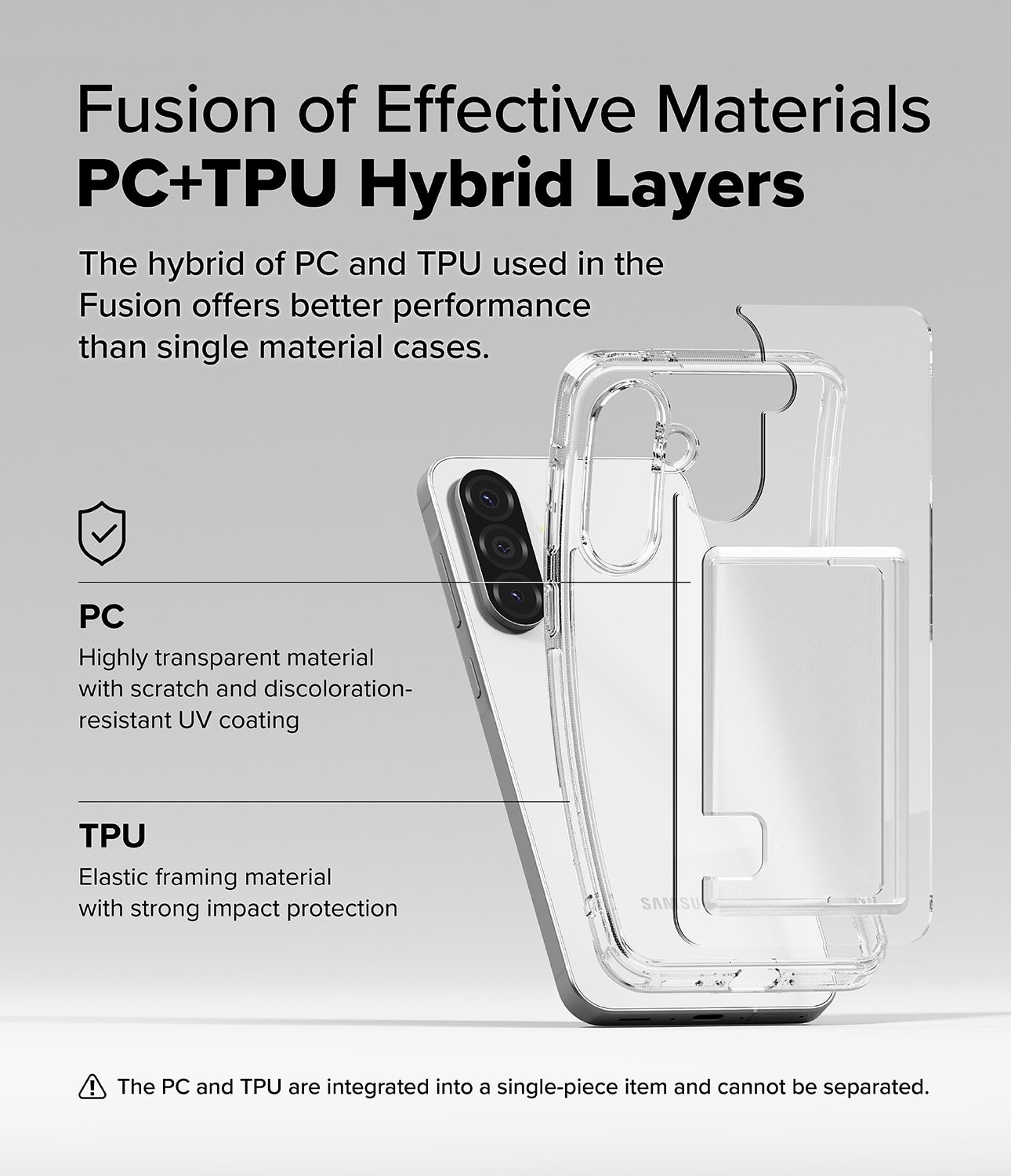 Fusion Card Case Samsung Galaxy A36 Clear