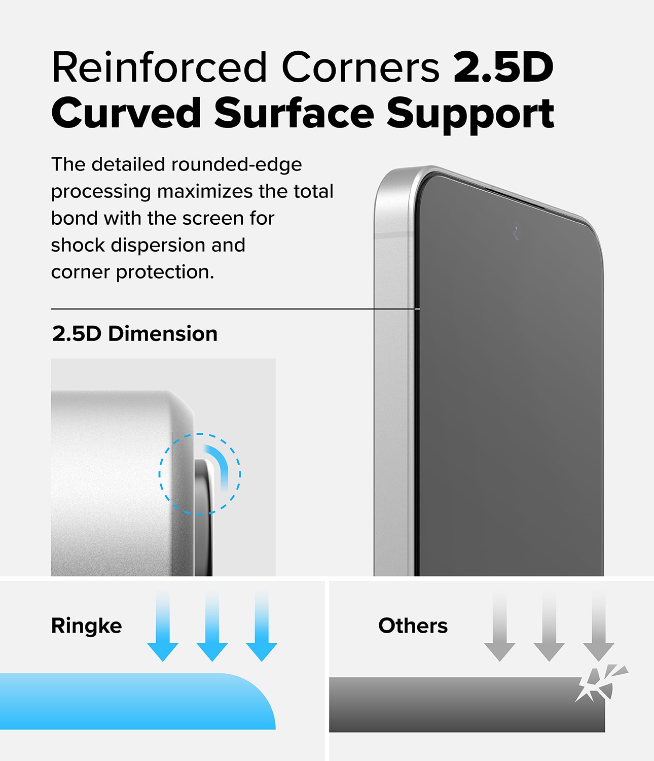 Easy Slide Glass (2-pack) Samsung Galaxy A36