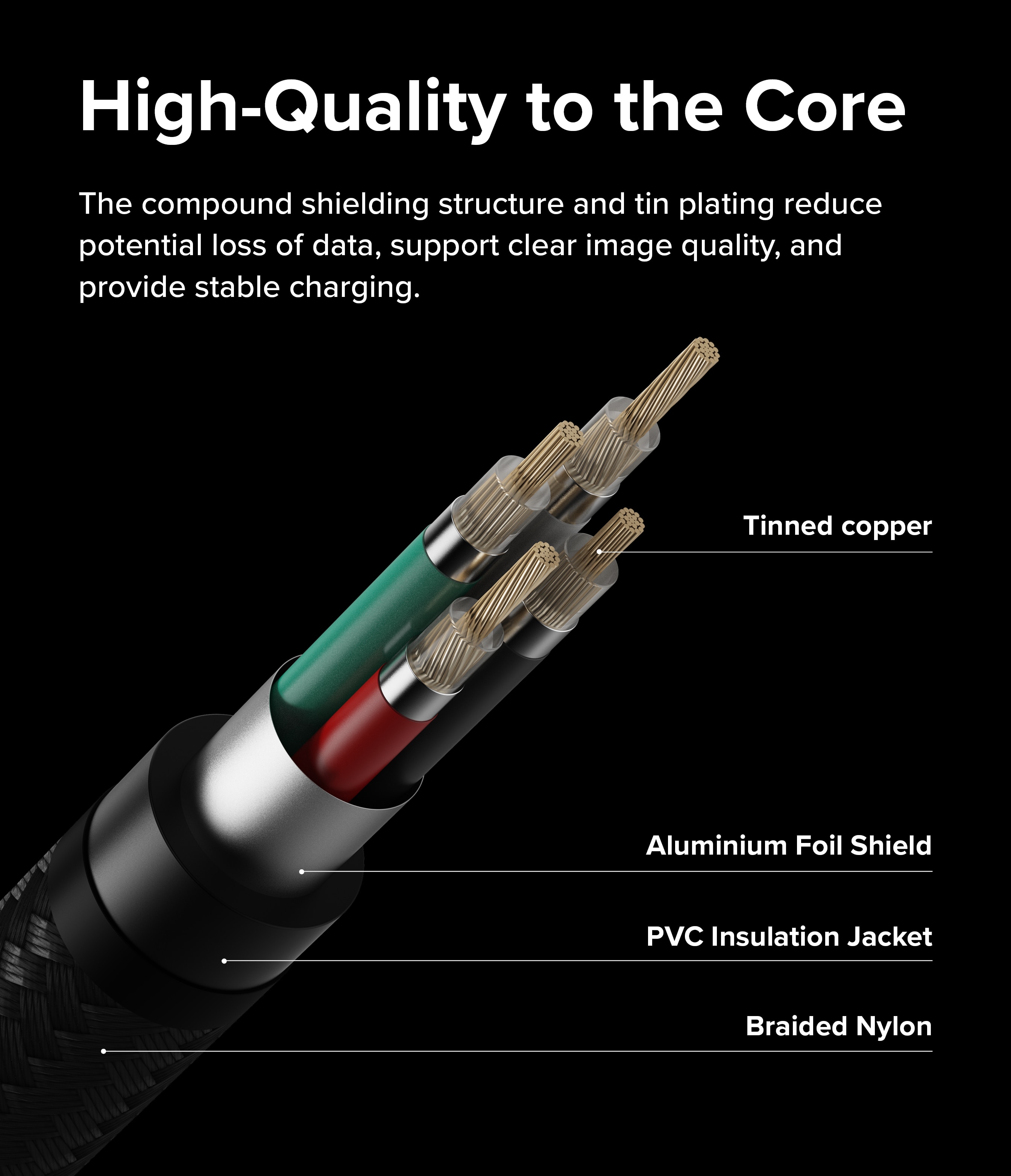 Fast Charging Basic Kabel USB-A -> USB-C 0,5m svart