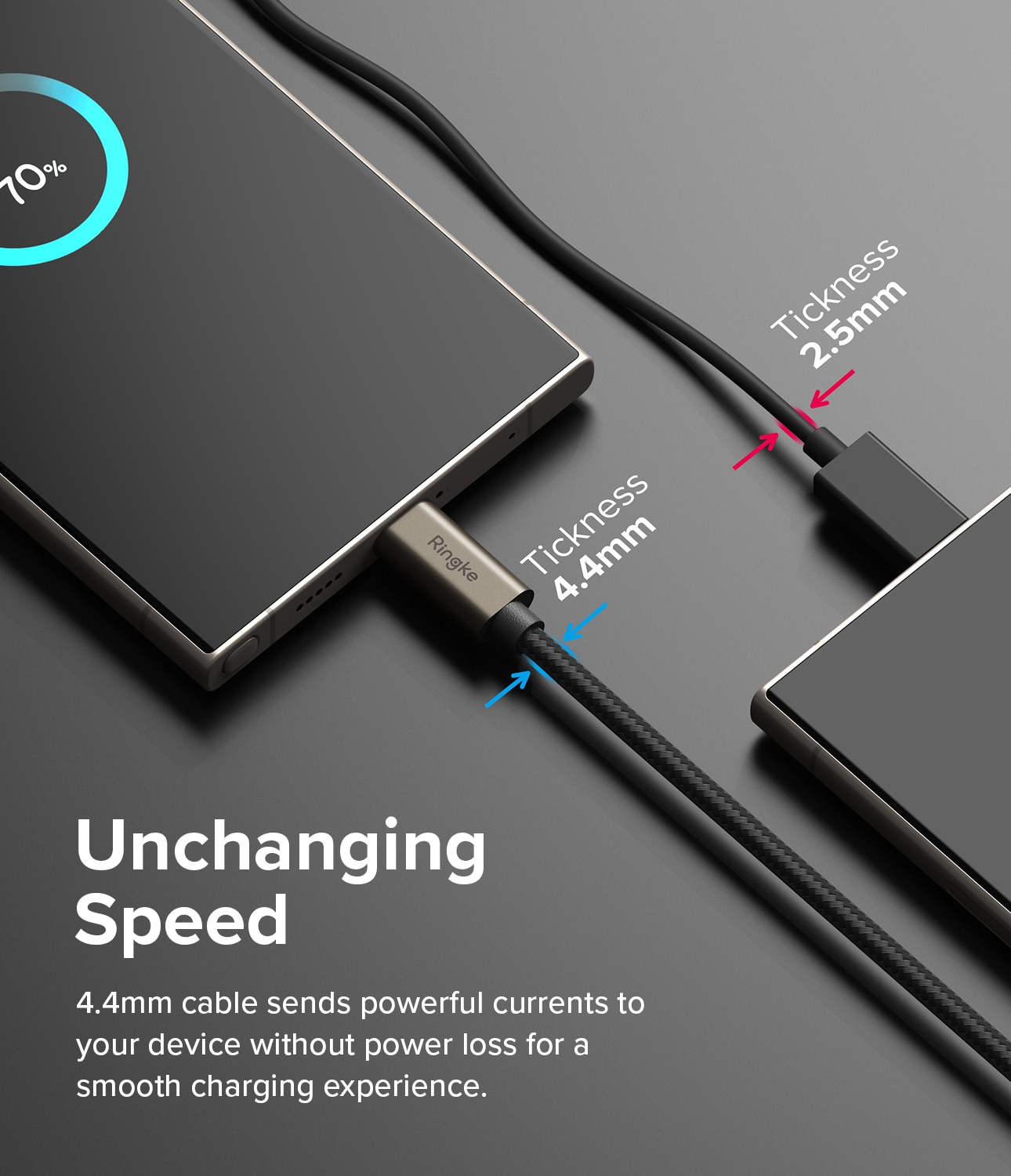 Fast Charging Basic Kabel USB-A -> USB-C 0,5m svart