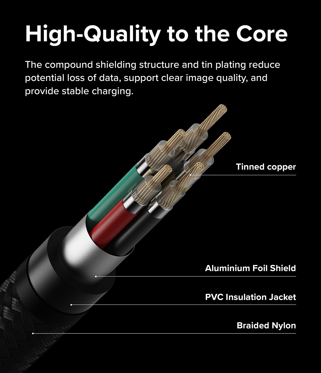 Fast Charging Basic Kabel USB-C -> USB-C 0,5m svart