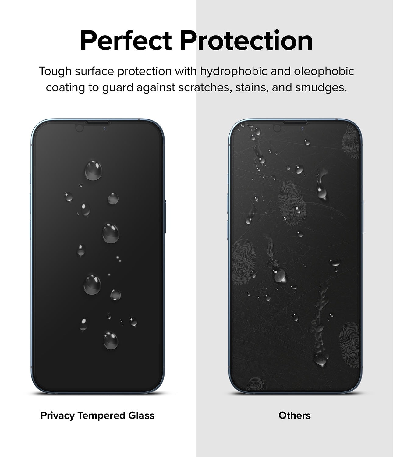 Privacy Screen Protector Glass iPhone 13 Pro