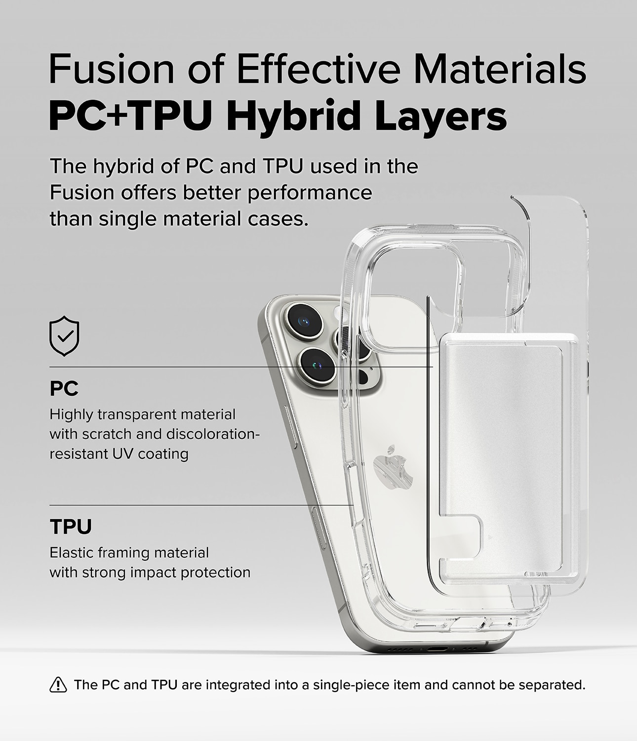 Fusion Card Case iPhone 16 Plus Clear