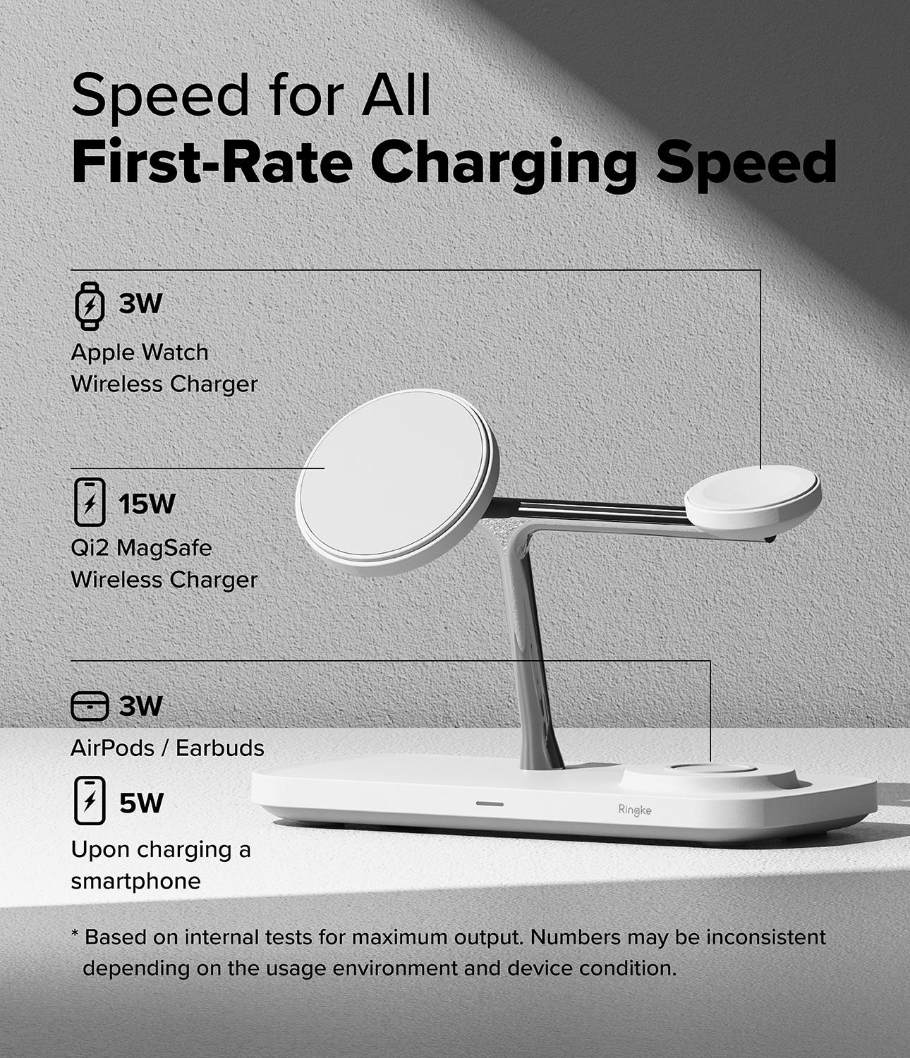 3-in-1 Wireless Charger Stand Qi2 MagSafe hvit