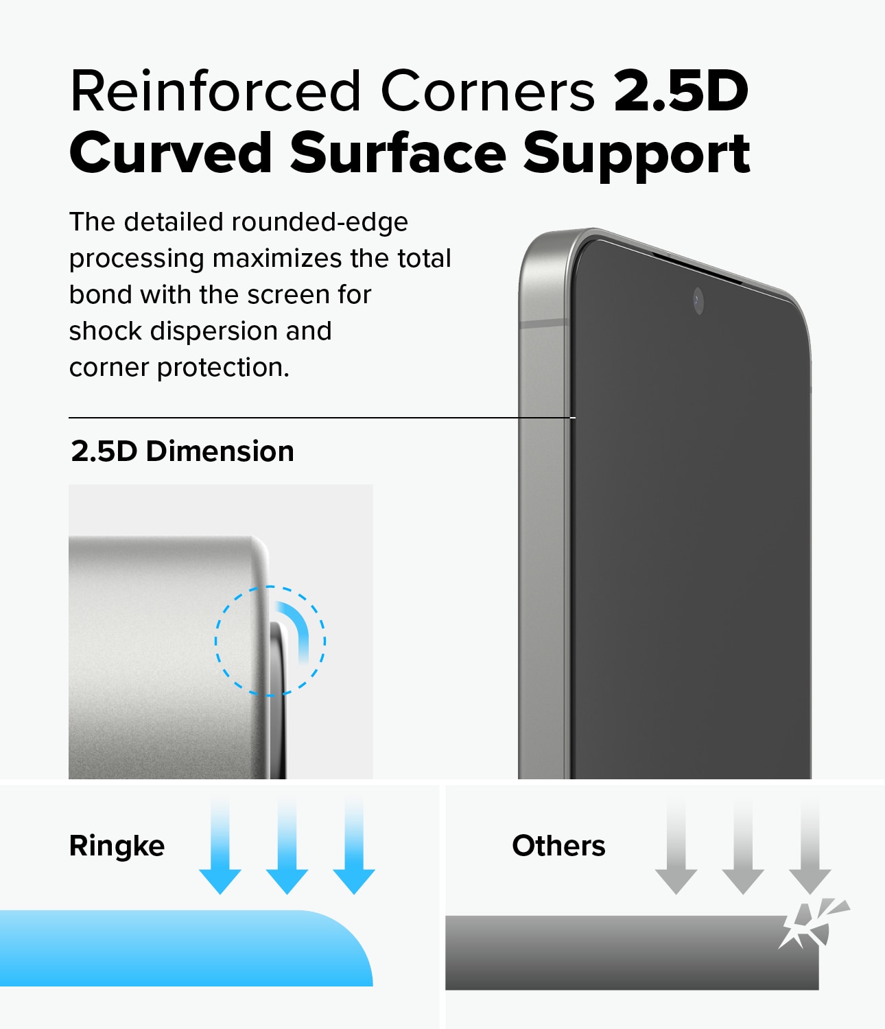 Easy Slide Privacy Glass (2-pack) Samsung Galaxy S25 Plus